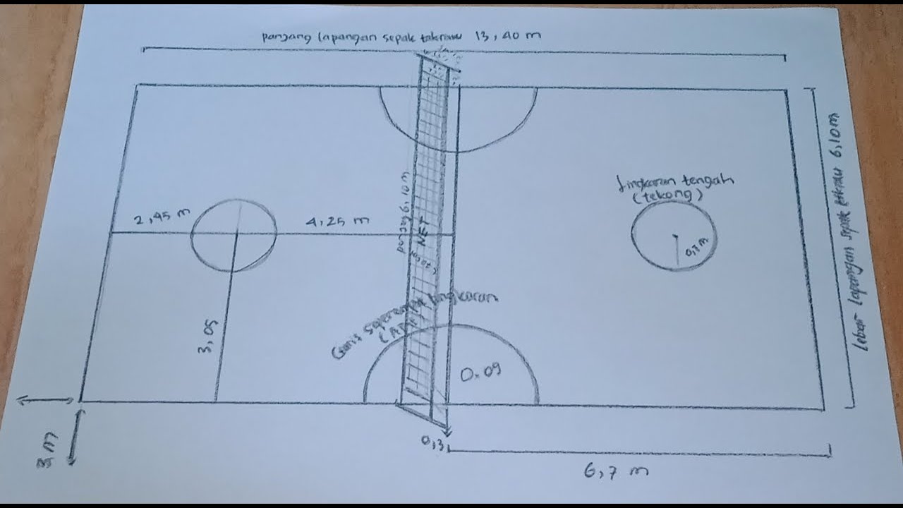 Detail Gambar Lapangan Sepak Takraw Nomer 9