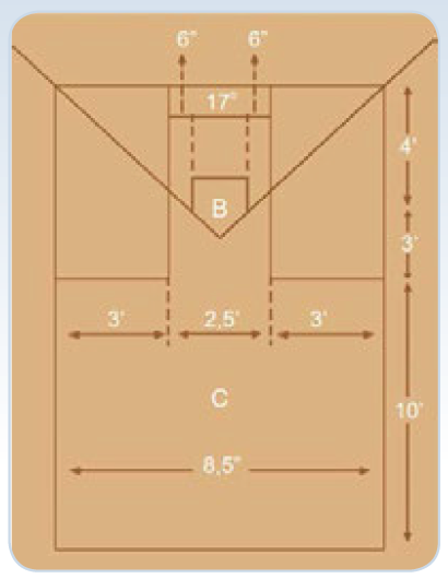 Detail Gambar Lapangan Softball Nomer 30