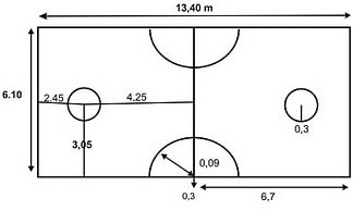 Detail Gambar Lapangan Takraw Nomer 22