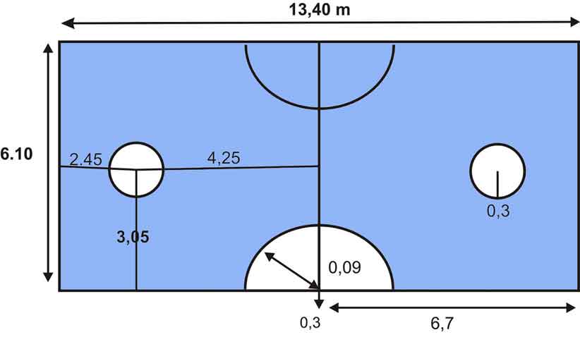 Detail Gambar Lapangan Takraw Nomer 8