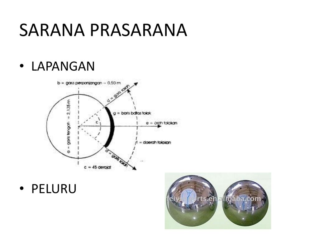 Detail Gambar Lapangan Tolak Peluru Nomer 51