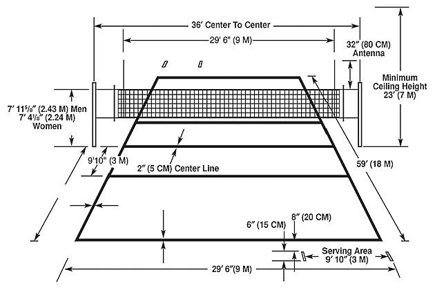 Detail Gambar Lapangan Volly Ball Nomer 14