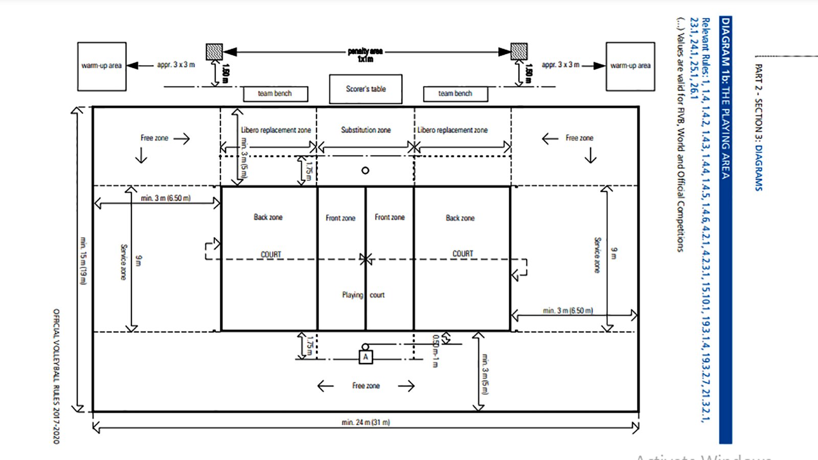 Detail Gambar Lapangan Volly Ball Nomer 17