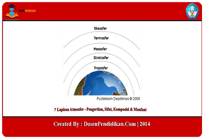 Detail Gambar Lapisan Atmosfer Nomer 47