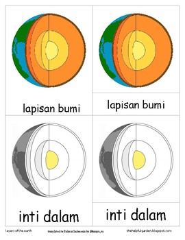 Detail Gambar Lapisan Bumi Nomer 50