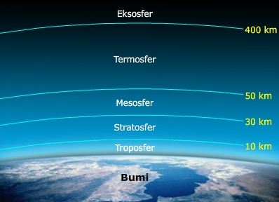 Detail Gambar Lapisan Bumi Dan Keterangannya Nomer 53