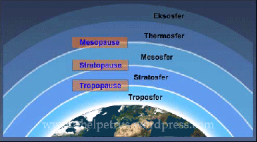 Detail Gambar Lapisan Lapisan Atmosfer Nomer 48
