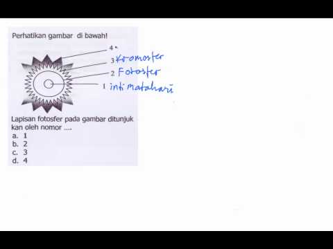 Detail Gambar Lapisan Matahari Nomer 37