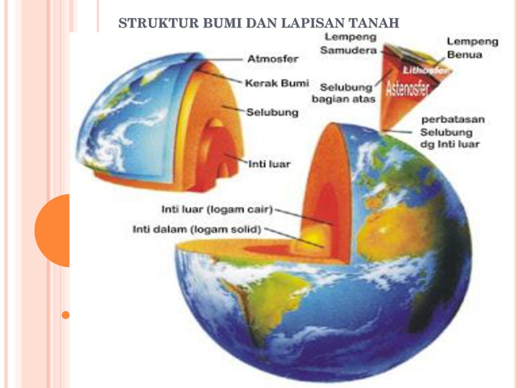 Detail Gambar Lapisan Struktur Bumi Nomer 36