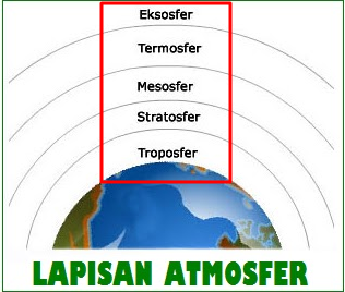 Detail Gambar Lapisan Troposfer Nomer 28