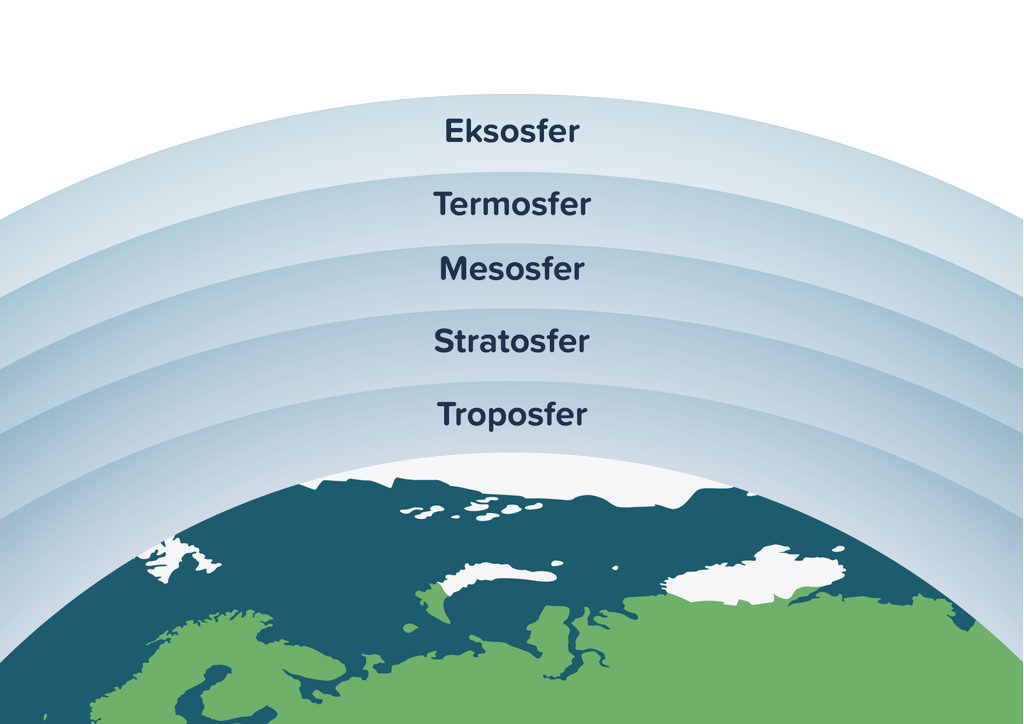 Detail Gambar Lapisan Troposfer Nomer 49