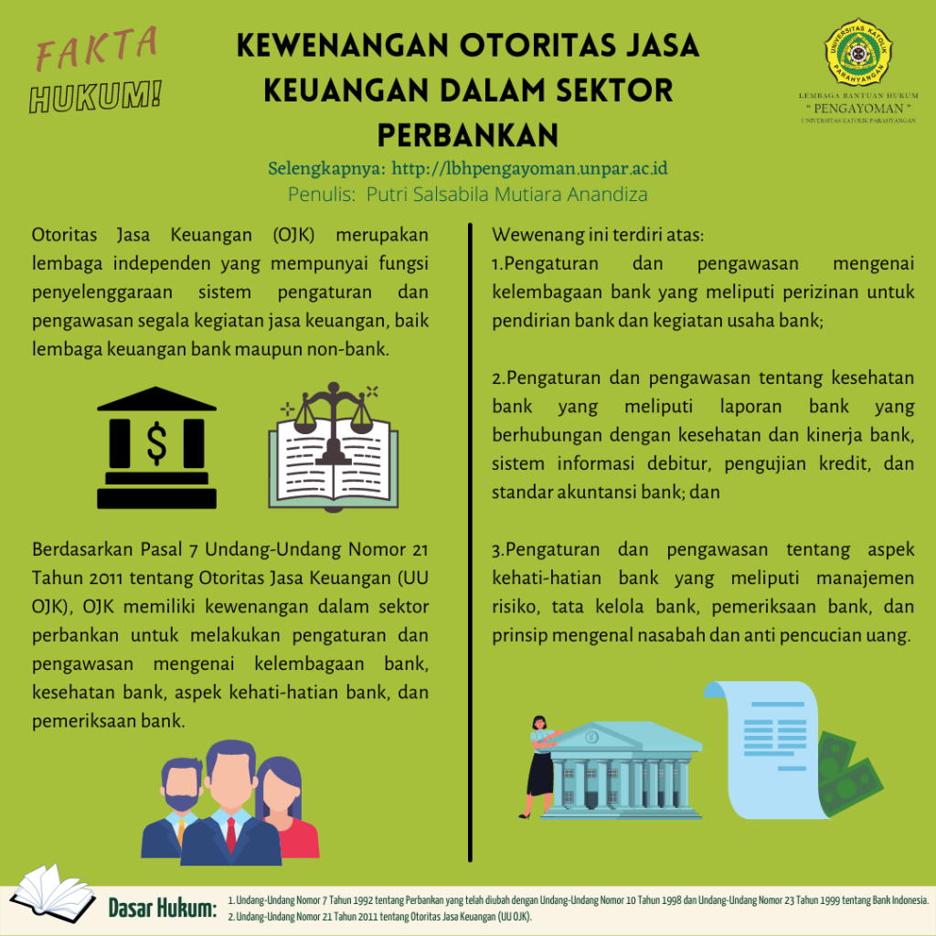 Detail Gambar Laporan Hukum Perbankan Nomer 30