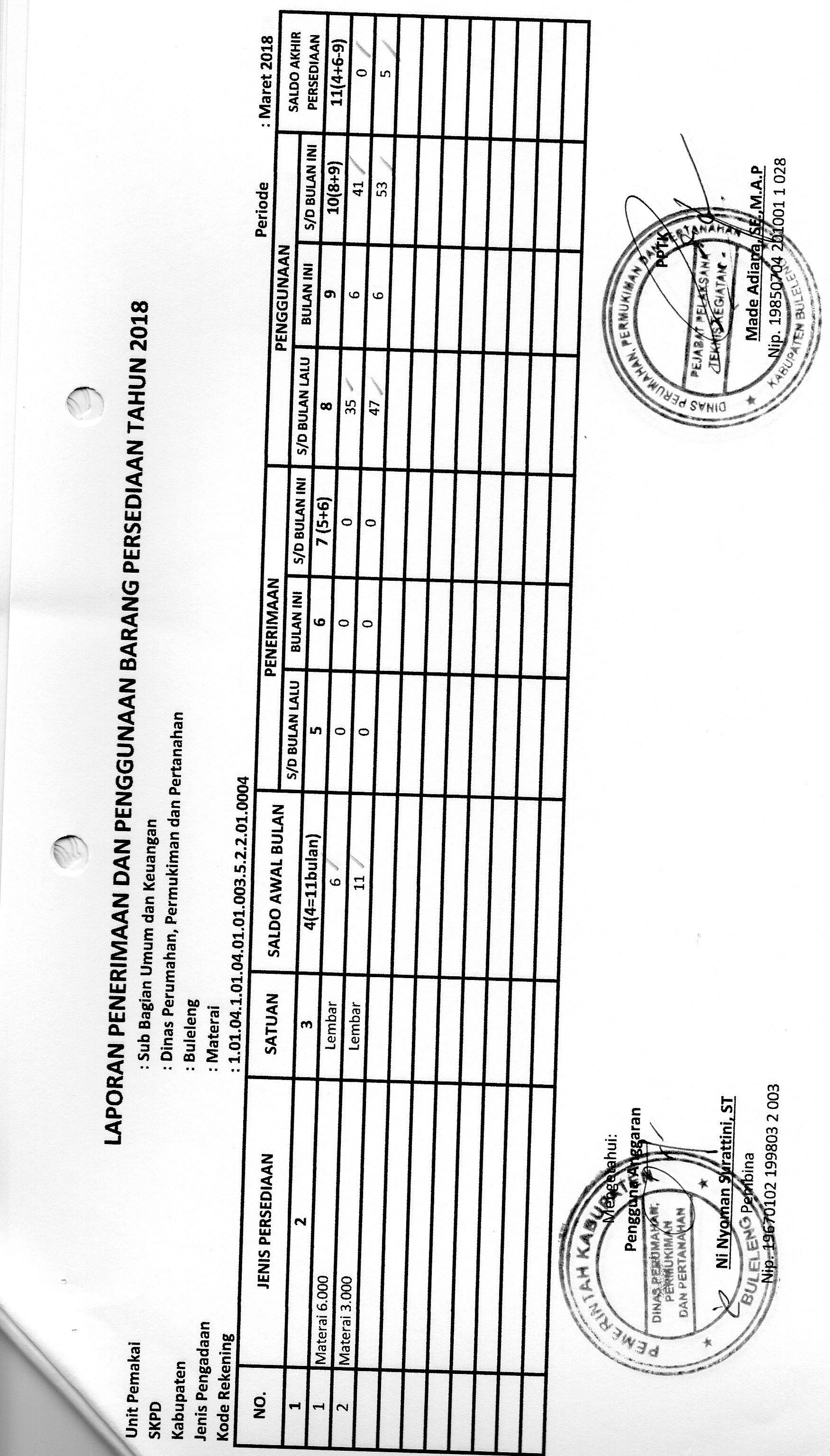 Detail Gambar Laporan Penerimaan Barang Nomer 44