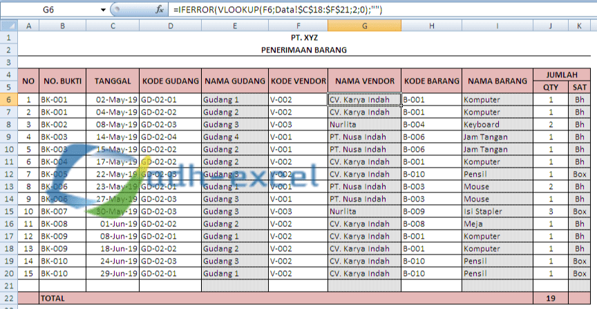 Detail Gambar Laporan Pengeluaran Barang Nomer 23