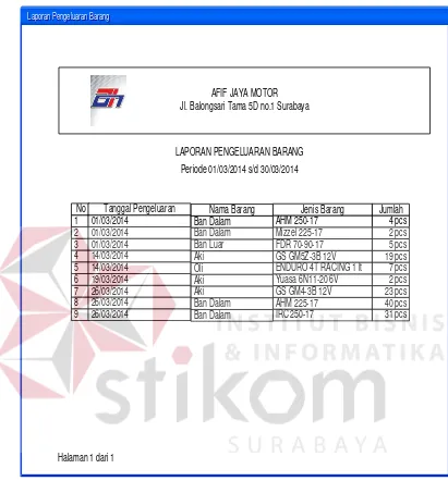 Detail Gambar Laporan Pengeluaran Barang Nomer 34