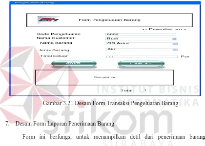 Detail Gambar Laporan Pengeluaran Barang Nomer 45