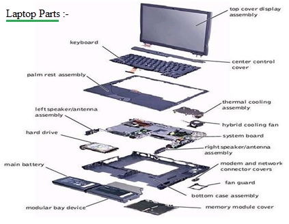 Detail Gambar Laptop Nomer 40