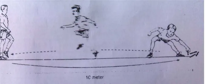 Detail Gambar Lari Bolak Balik Nomer 20