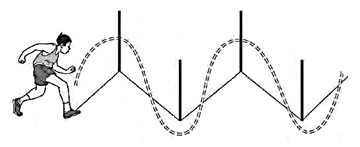 Detail Gambar Lari Zigzag Nomer 13