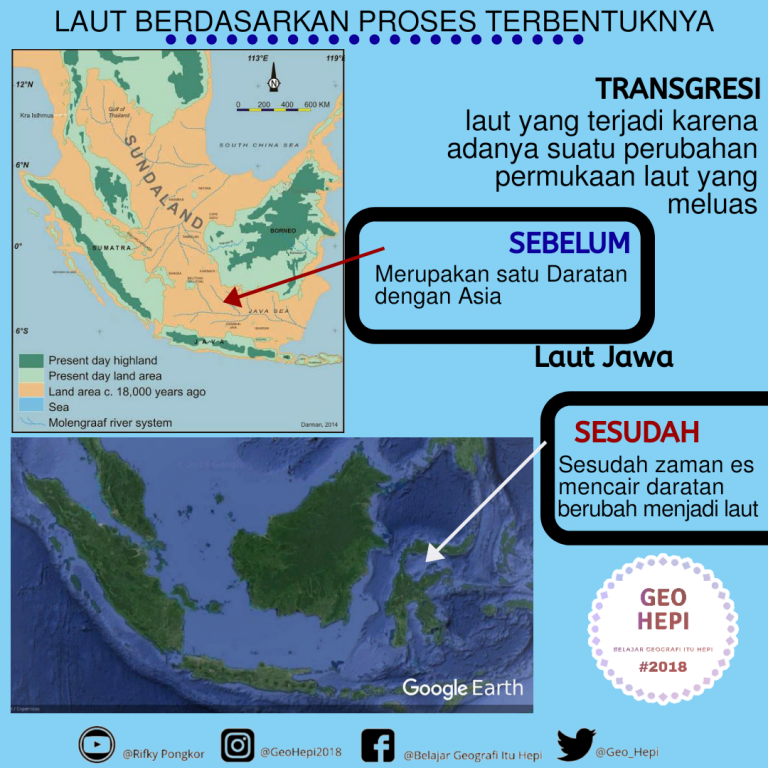 Detail Gambar Laut Regresi Nomer 10