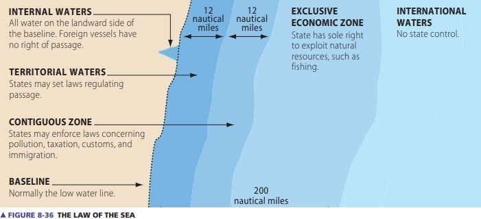 Detail Gambar Laut Teritorial Nomer 10