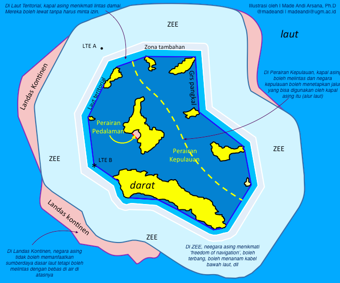 Detail Gambar Laut Teritorial Nomer 31