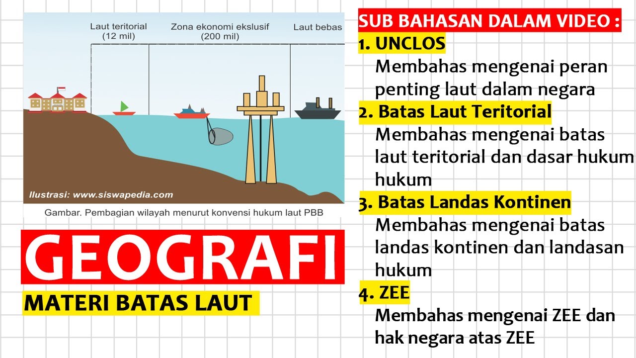 Detail Gambar Laut Teritorial Nomer 5