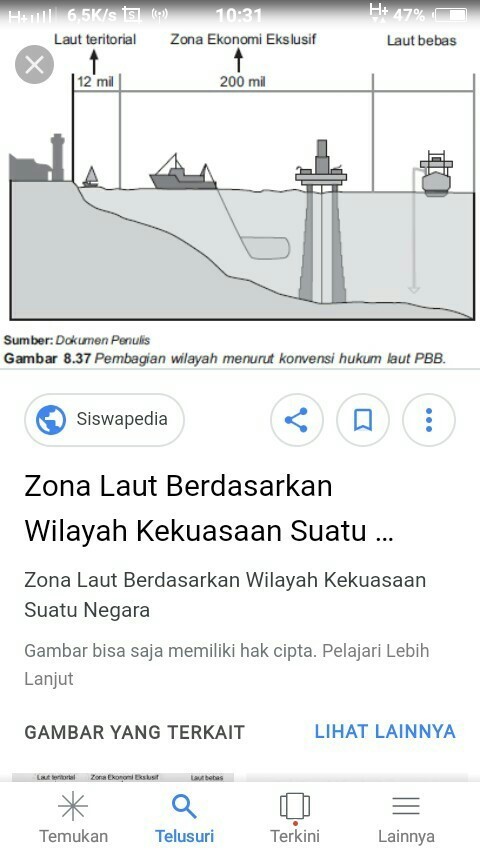 Detail Gambar Laut Teritorial Nomer 36