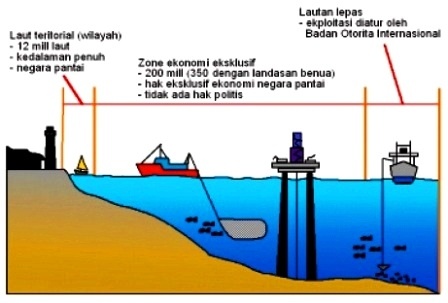 Detail Gambar Laut Teritorial Nomer 43