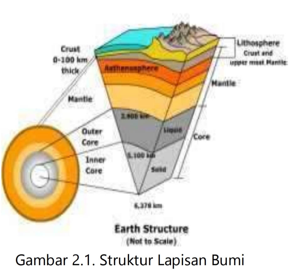 Detail Gambar Lava Gambar Barisfer Nomer 14