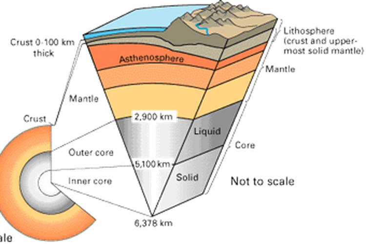 Detail Gambar Lava Gambar Barisfer Nomer 19