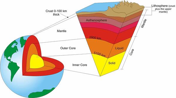 Detail Gambar Lava Gambar Barisfer Nomer 20