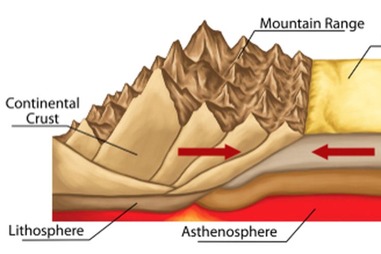 Detail Gambar Lava Gambar Barisfer Nomer 21