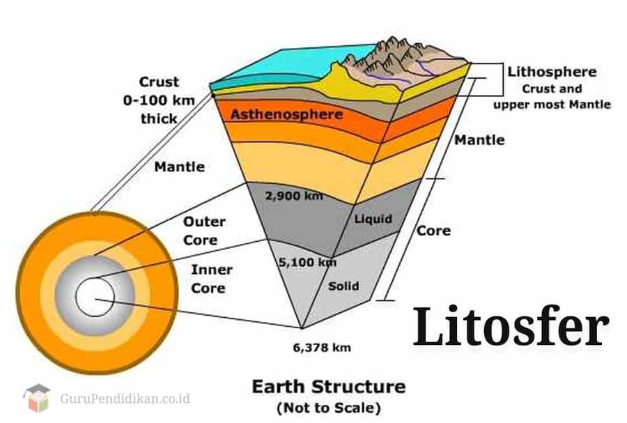 Detail Gambar Lava Gambar Barisfer Nomer 25