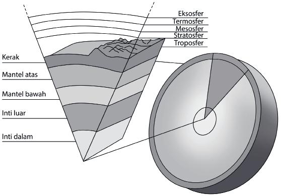 Detail Gambar Lava Gambar Barisfer Nomer 48