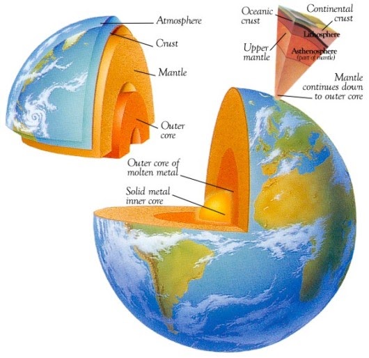 Detail Gambar Lava Gambar Barisfer Nomer 10