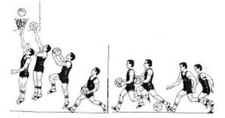 Detail Gambar Lay Up Bola Basket Nomer 15