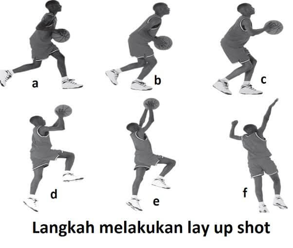 Detail Gambar Lay Up Bola Basket Nomer 25