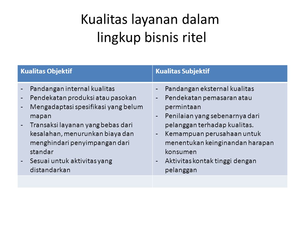 Detail Gambar Layanan Bisnis Nomer 38