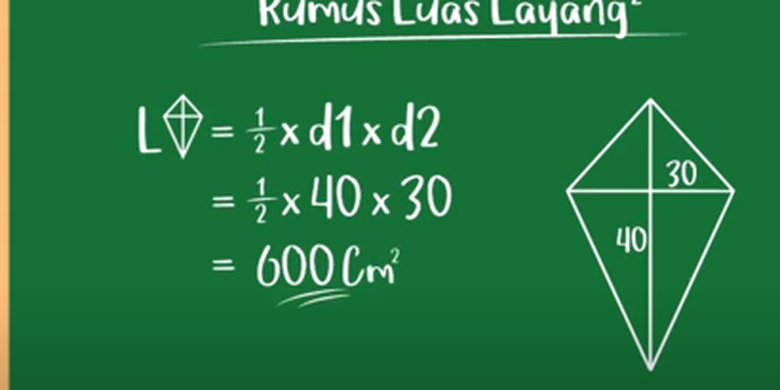 Detail Gambar Layang Layang Bangun Datar Nomer 47