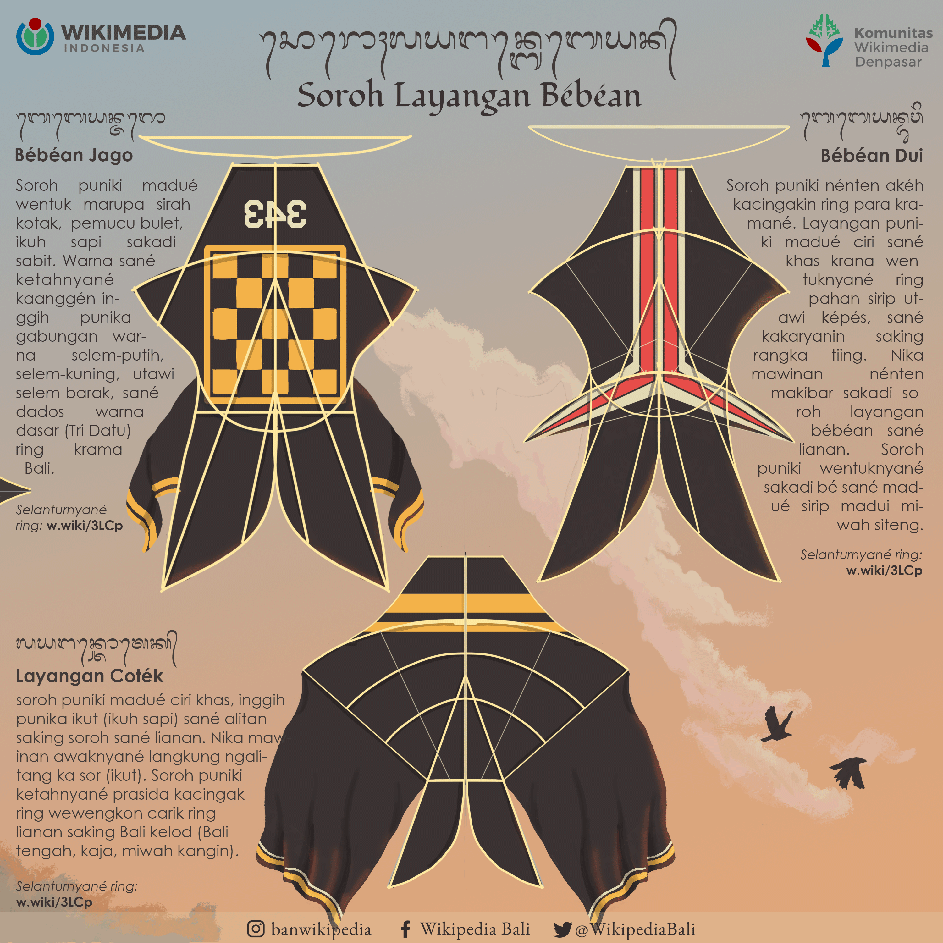 Detail Gambar Layangan Bali Nomer 37