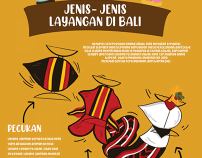 Detail Gambar Layangan Bali Nomer 41