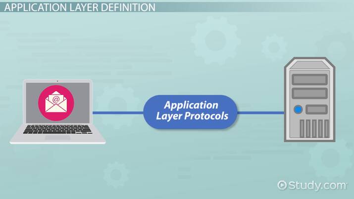 Detail Gambar Layer Aplication Nomer 15