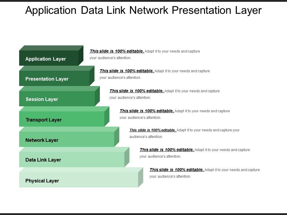 Detail Gambar Layer Aplication Nomer 39