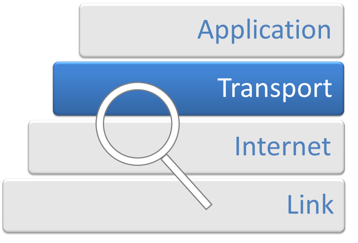 Detail Gambar Layer Application Nomer 32