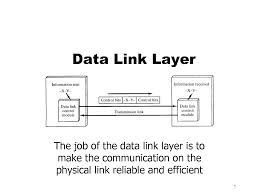 Detail Gambar Layer Data Link Nomer 26