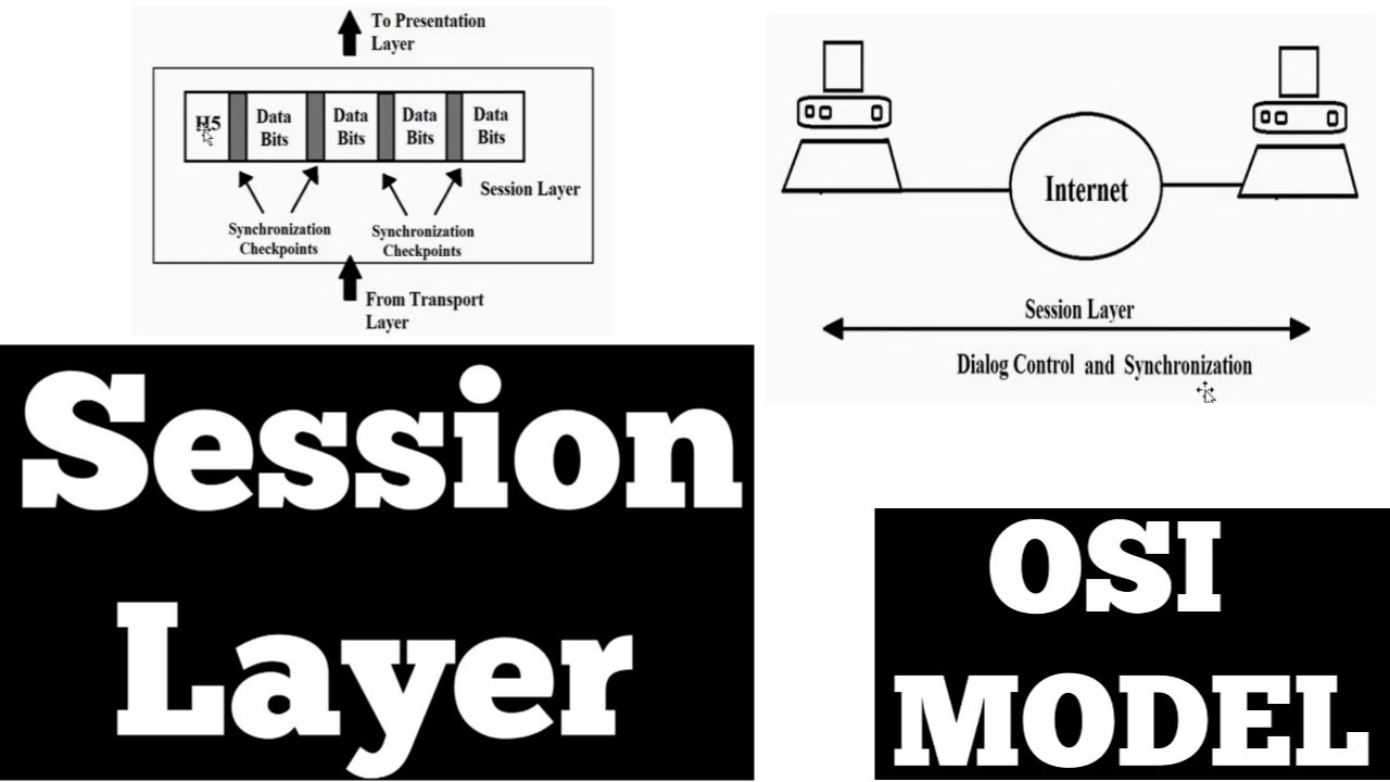 Detail Gambar Layer Session Nomer 3