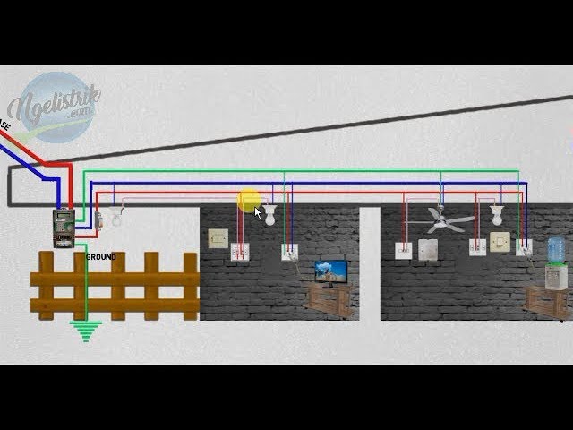 Detail Gambar Layout Instalasi Jaringan Listrik Nomer 23