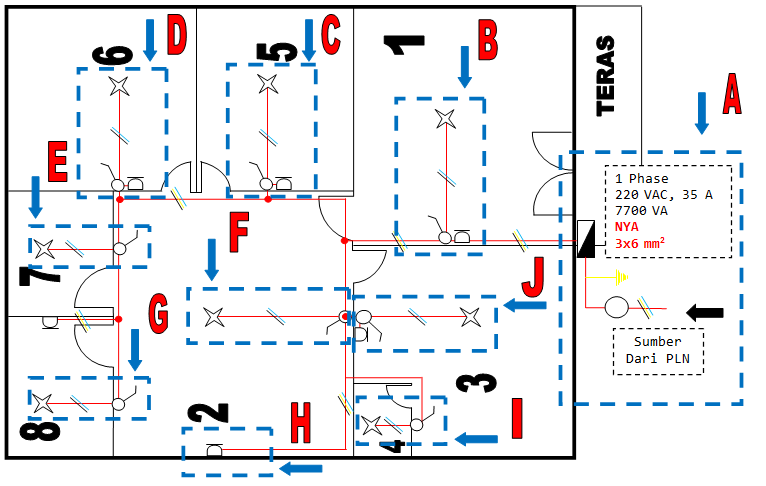 Detail Gambar Layout Instalasi Jaringan Listrik Nomer 24