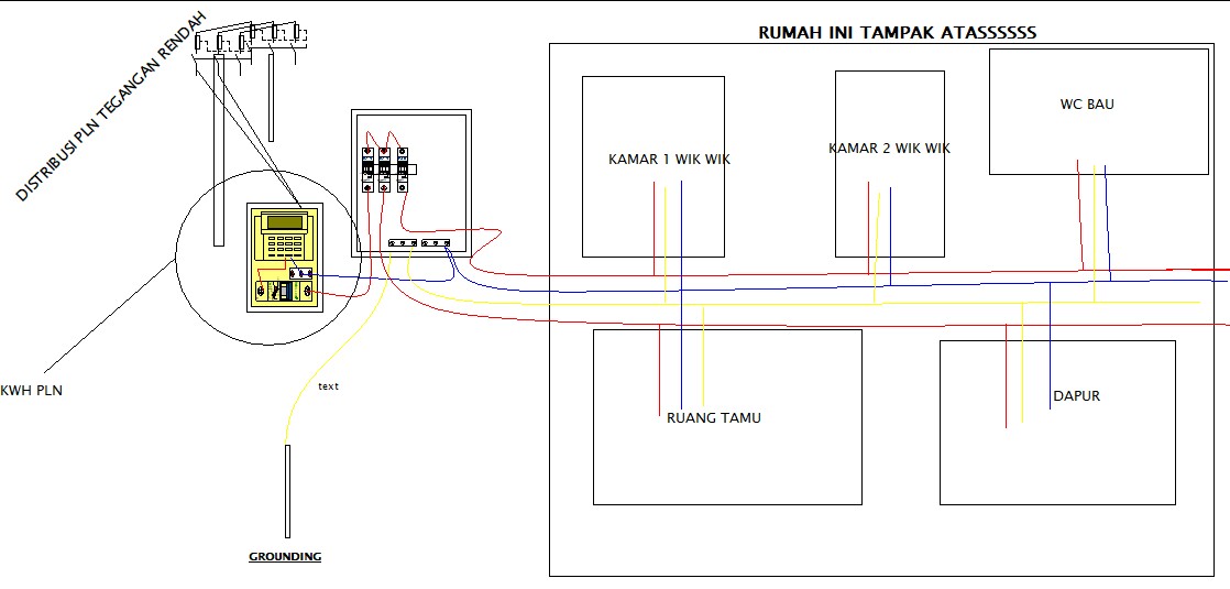 Detail Gambar Layout Instalasi Jaringan Listrik Nomer 38